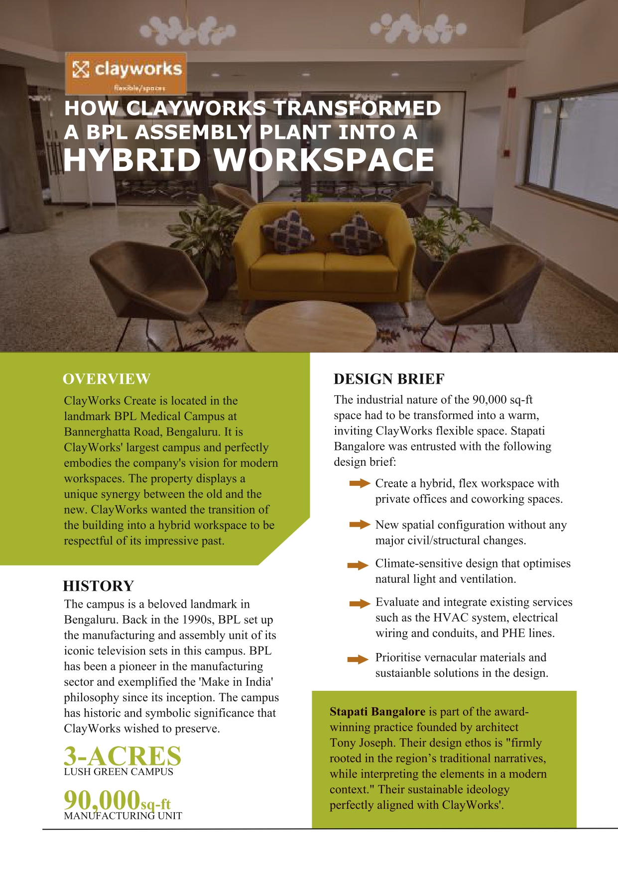 coworking space case study